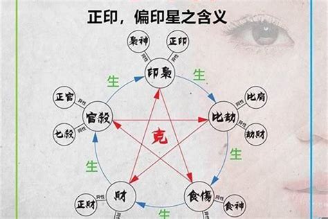 命格帶魁罡|八字命带魁罡是什么意思？神煞魁罡命格怎么看？